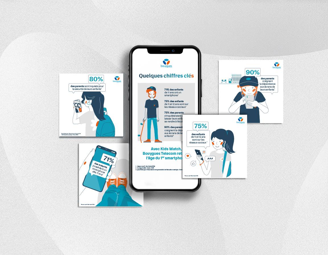 Campagne social media – Kids Watch